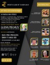 2026 Sports Club of Tampa Bay Hall of Fame Banquet